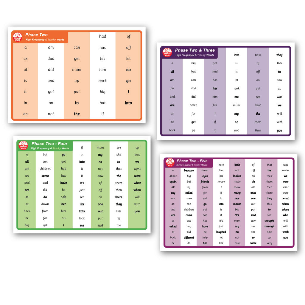 Structured Literacy - Downloads