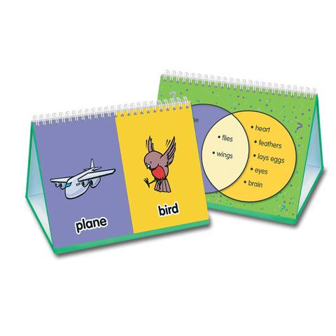 Speaking & Listening - Flip Books