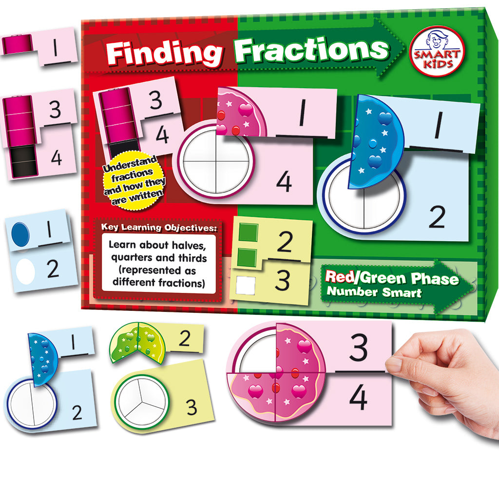 Maths & Numeracy - Fractions