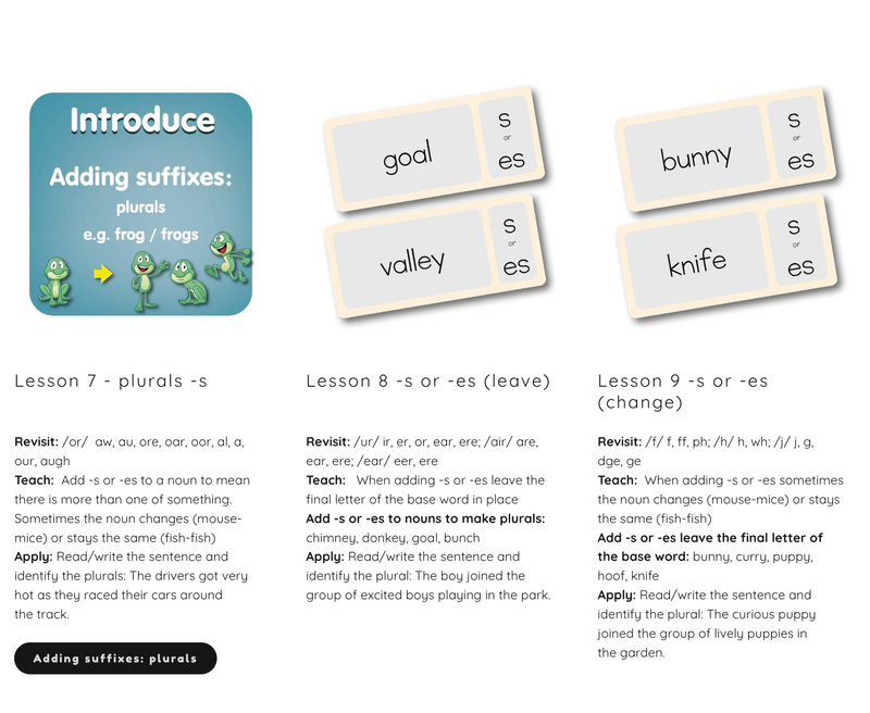 Letters and Sounds Online Book And Worksheet Library